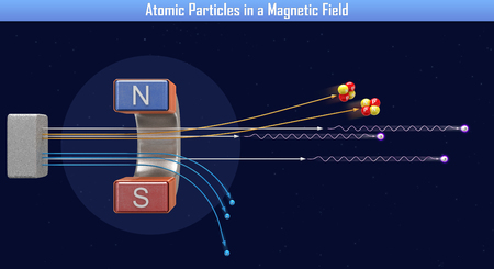 Atomic Particles in a Magnetic Field (3d illustration)の写真素材