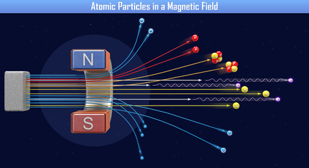 Atomic Particles in a Magnetic Field (3d illustration)の写真素材
