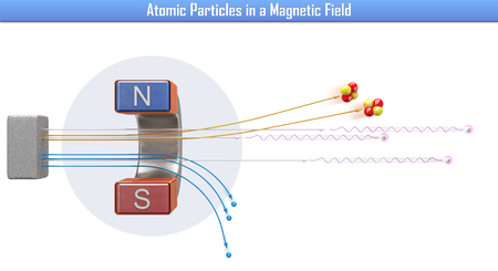 Atomic Particles in a Magnetic Field (3d illustration)の写真素材