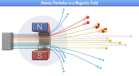 Atomic Particles in a Magnetic Field (3d illustration)の写真素材