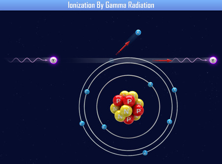 Ionization By Gamma Radiation (3d illustration)の写真素材