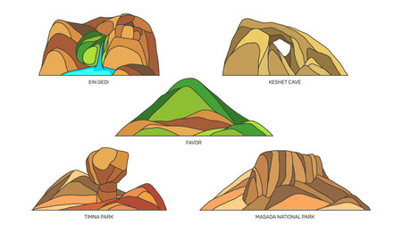 Set of Israel landmarks or nature landscapesのイラスト素材