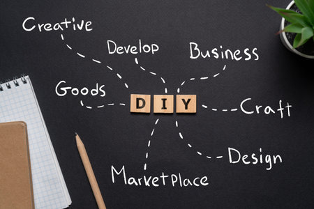 Concept of do it yourself mind map in handwritten style.の写真素材