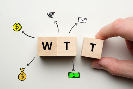 The concept of game terms for trading WTT - want to trade