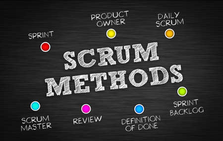 Scrum Methods Agile Methodology - blackboard overviewの写真素材