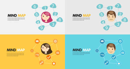 Girl's mind map, boy's mind map, use your creativity and your own ideas in logical thinking, connect...