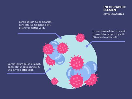 corona virus infographics with some editable text with dark blue backgroundのイラスト素材