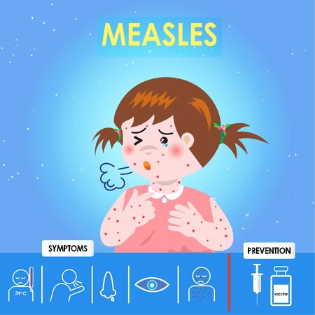 Infographics of Measles. Kid girl Measles with cough and red skin, Health care cartoon character. Prevention and symptom of disease. Cause of infection, diagnostics. Vector illustrationのイラスト素材