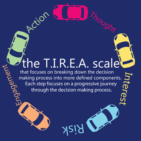 Marketing strategy with five racingのイラスト素材