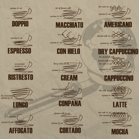 list the composition of the mixture of coffee hand-drawn on brown boardのイラスト素材