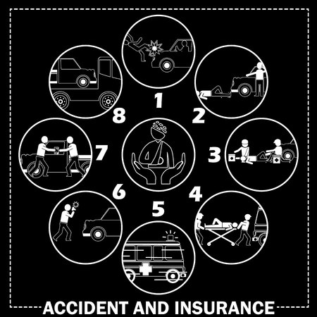 Shape icons about pedestrian hit by car accident And call for emergency vehicles Claim receipt of insurance and the towing truck service. in vector style.のイラスト素材