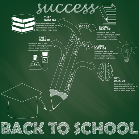 graphics by white line hand draw on chalkboard in style.のイラスト素材