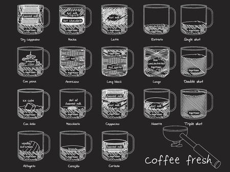 Mixtures of coffee hand-drawn on a blackboard.のイラスト素材