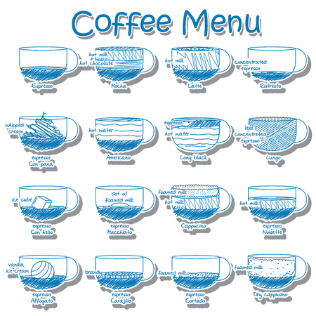 Composition of the mixture of coffee . Flat vector concept.のイラスト素材