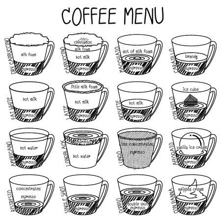 sketching of cute coffee cup great for banner and interior decoration in cafe, coffee shop.
のイラスト素材