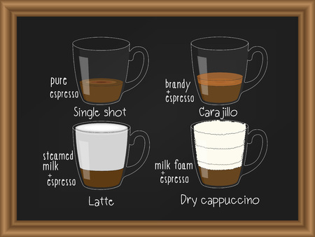 Hand Drawn coffee menu vector illustrationのイラスト素材