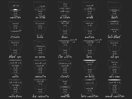 Coffee Menu with Cups of Coffee Drinks in hand drawing Style on two tone. Vector illustration style.のイラスト素材