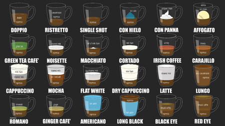 Coffee shop menu design. Vector cafe template with hand-drawn illustration graphic. のイラスト素材