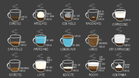 coffee types. Recipes, proportions. color chalk on vertical board. Vector illustration style.のイラスト素材