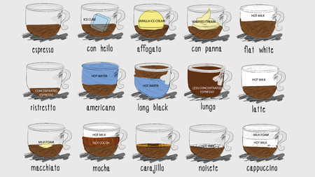 cute coffee cup greatのイラスト素材