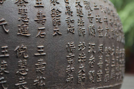 Chinese characters on a metal sphere の写真素材