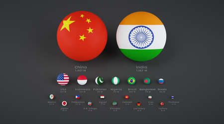 Population in the 20 most populated countries in the world. Comparison with sizes and figures.の写真素材