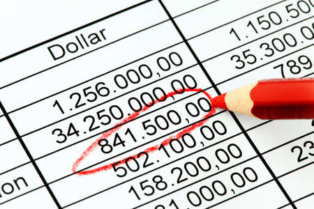 Close-up of a red pencil circling a dollar amount in a balance sheet column. Horizontal.の写真素材