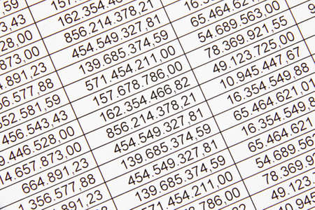 Cropped view of numbers on a balance sheet. Horizontal.