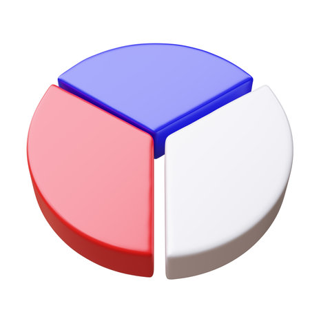 Pie chart isolated on white, cartoon style business graph, 3d renderの写真素材