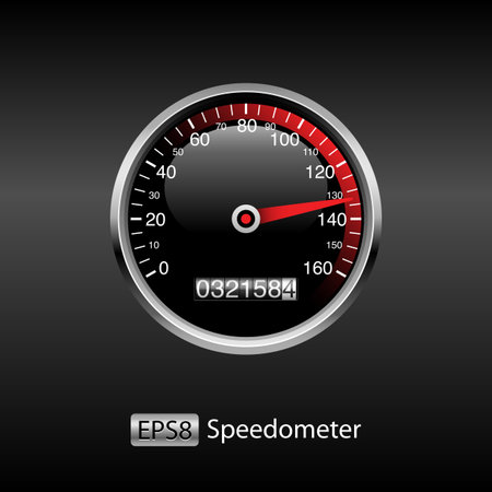 Dashboard Background - Includes speedometer and odometer
