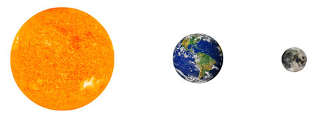 Sun, Earth and Moon lined up in a row isolated on white. Solar system planets scale comparison....