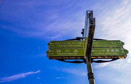 Sign post in Hakodate Japanの写真素材