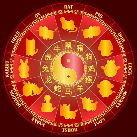 Golden Chinese horoscope wheel with word symbolのイラスト素材