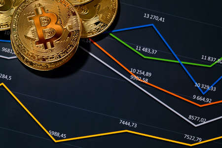 Bitcoin on financial charts for cryptocurrency values