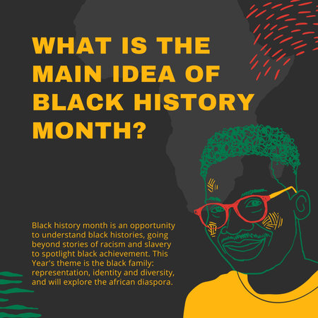 Conceptual hand writing showing What Is In The Eye Of The Black History Month. Business photo showcasing Celebrating event anniversaryの写真素材