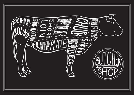 Creative conceptual vector. Sketch hand drawn meat at butchers shop recipe illustration, chalk, ink, line art, vector.のイラスト素材