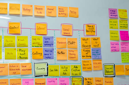 colorful post it, brainstrom on idea wall