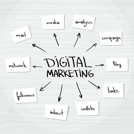 Digital Marketing Arrow Infographics Scheme Text Words Concept Vector Illustrationのイラスト素材