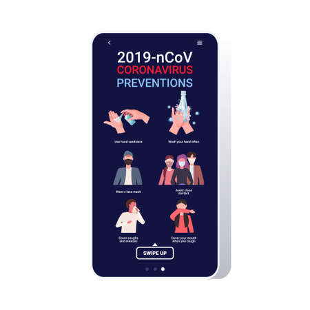 basic protective measures coronavirus prevention protect yourself from 2019-nCoV healthcare concept...