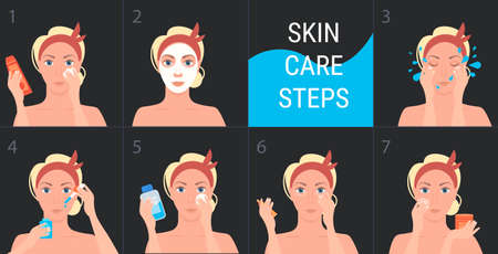girl cleaning removing make up washing care her face steps of facial treatment procedures skincareのイラスト素材