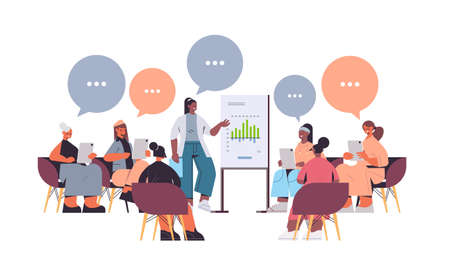 woman presenting graph to mix race female friends during meeting in womens club girls supporting each otherのイラスト素材