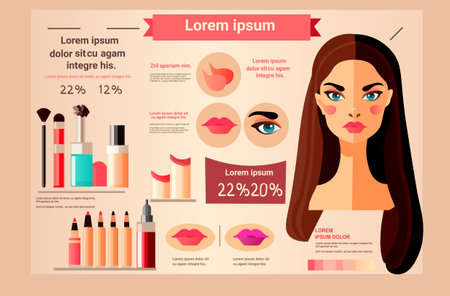 beauty woman with perfect makeup beautiful professional make-up salon products infographic make up fashion conceptのイラスト素材