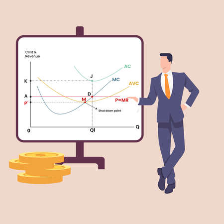 Lecturer teaching about Perfectly Competitive Market in Microeconomic. Vector colorful illustration.のイラスト素材