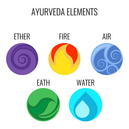 Ayurveda vector elements and doshas icons isolated on whiteのイラスト素材