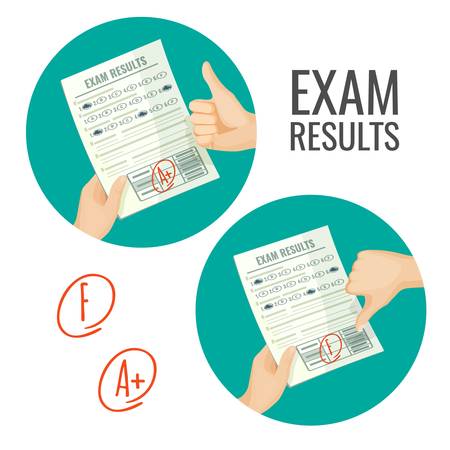 Exam results with excellent and unsatisfactory grades. Paper with knowledge assessment. Best and worst estimation isolated cartoon vector illustrations set.のイラスト素材