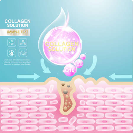 Collagen Serum and Vitamin Background Concept Skin Care Cosmetic.のイラスト素材