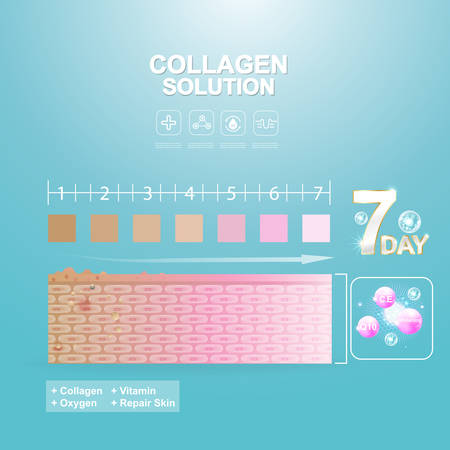 Collagen Solution Serum Drop and Vitamin Background Skin Care Cosmetic concept.のイラスト素材