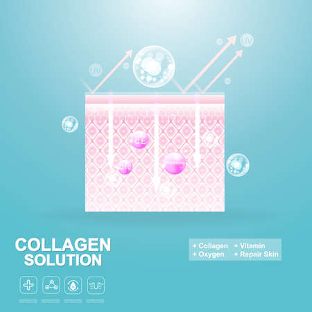 Collagen Solution Serum Drop and Vitamin Background Skin Care Cosmetic concept.のイラスト素材