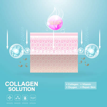 Collagen Solution Serum Drop and Vitamin Background Skin Care Cosmetic concept.のイラスト素材