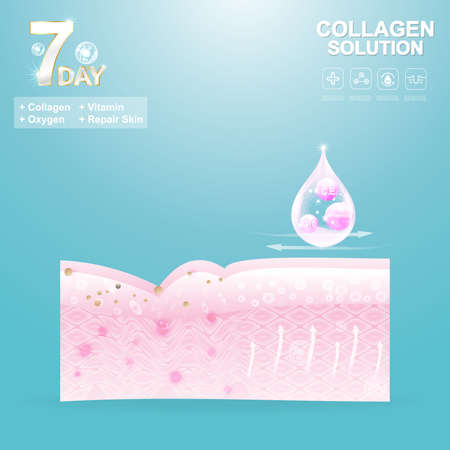 Collagen Solution Serum Drop and Vitamin Background Skin Care Cosmetic concept.のイラスト素材